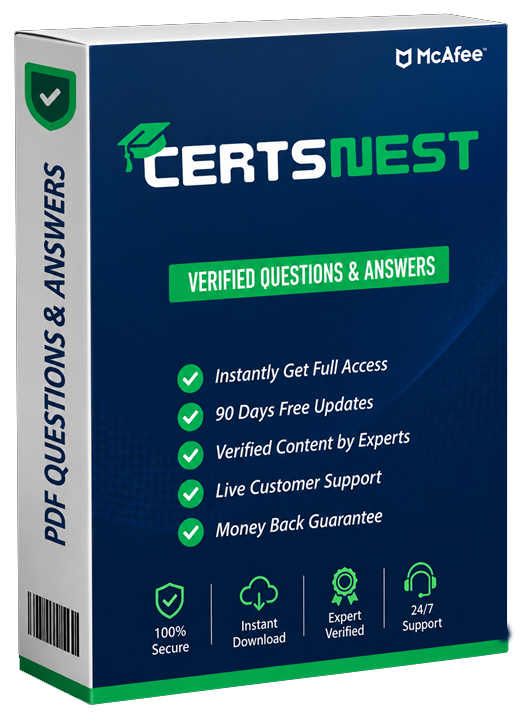 Updated API-510 Questions & Answers